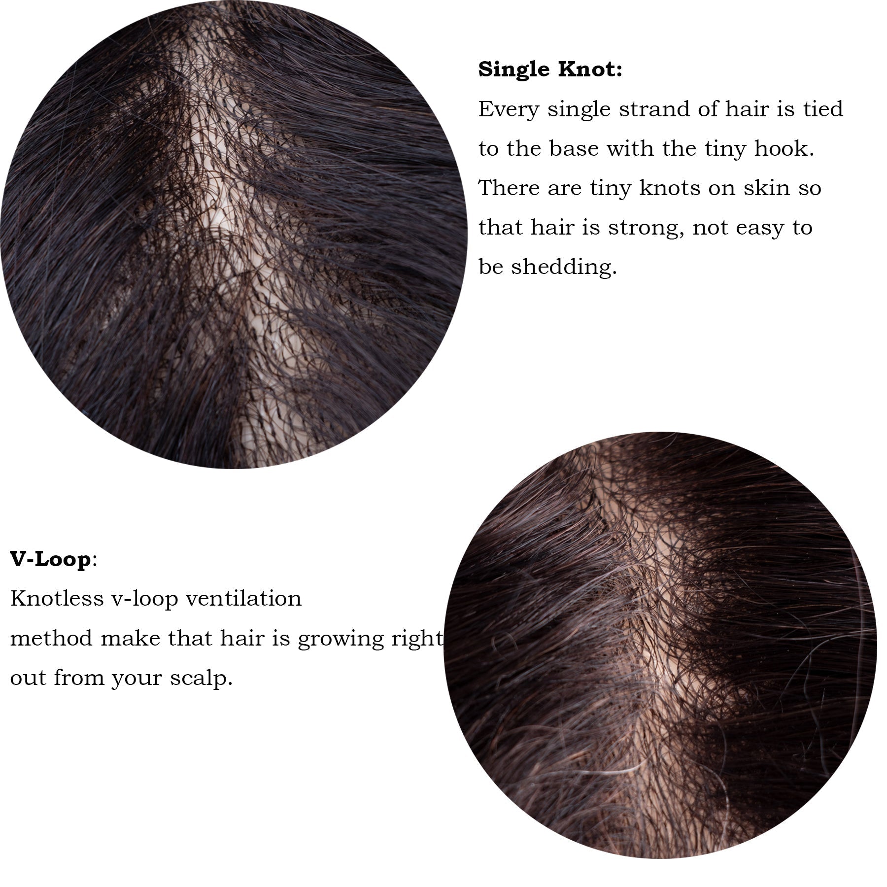 GEXWIGS Toupee 0.04-0.06mm Thin Skin Toupee Human Hair Systems | BIO.