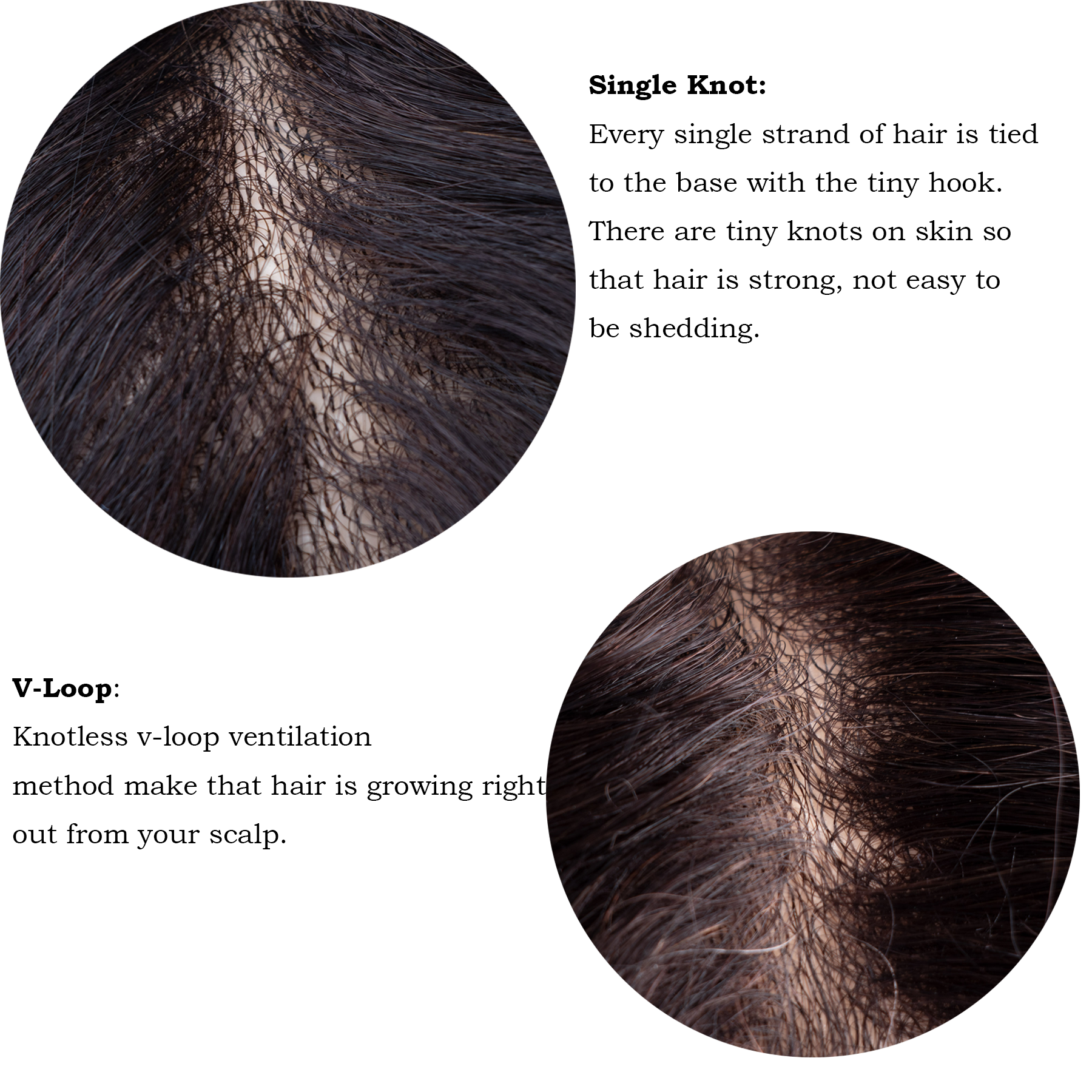 GEXWIGS 0.1-0.12mm Thin Skin Toupee Durable Scalloped Front | SKIN.