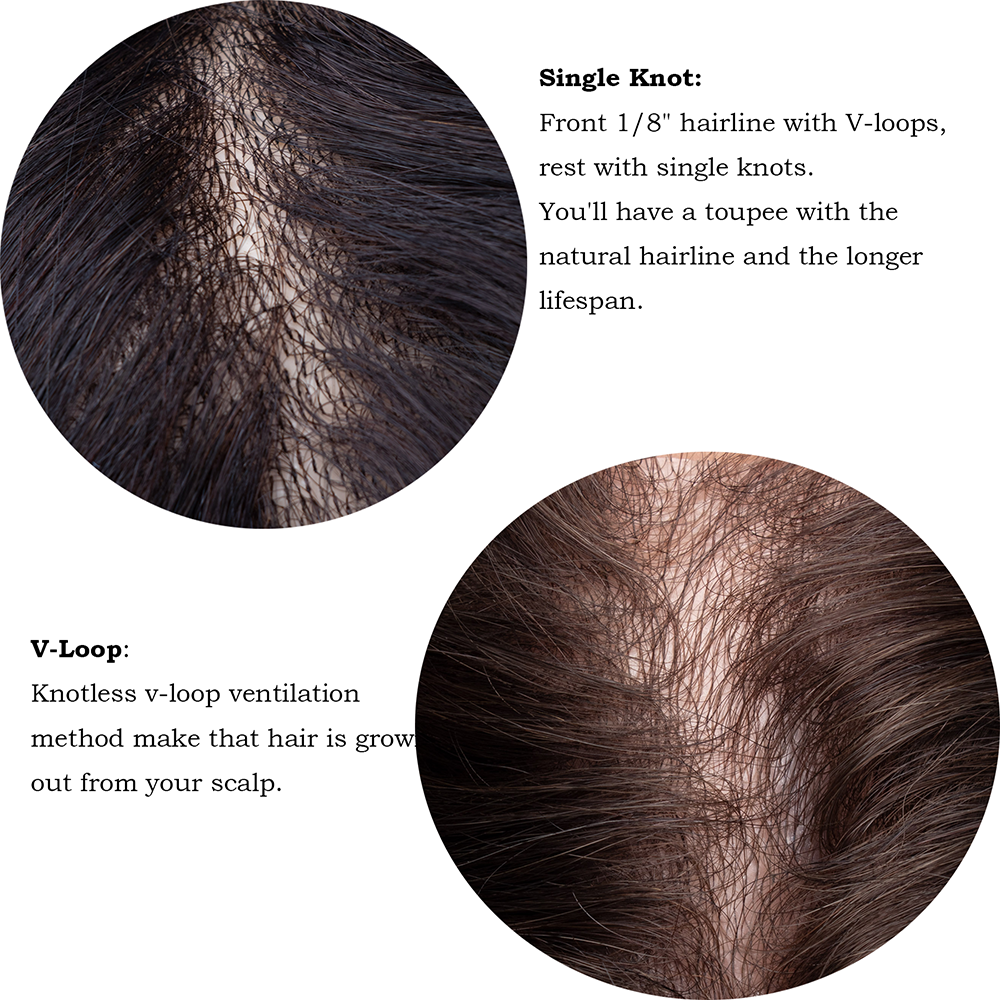 GEXWIGS 0.08-0.1mm Thin Skin Toupee Hair Replacement Durable | TS.